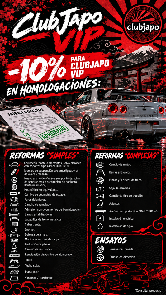 Homologación de reformas